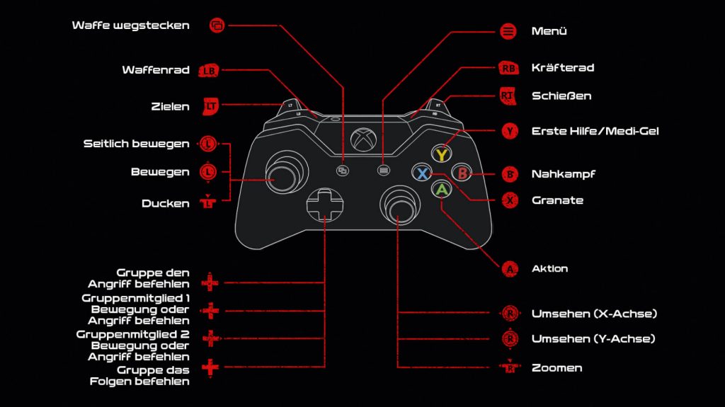 Xbox Controller Linker Stick Zieht Nach Oben Mass Effect Legendary Edition – Xbox-Steuerung