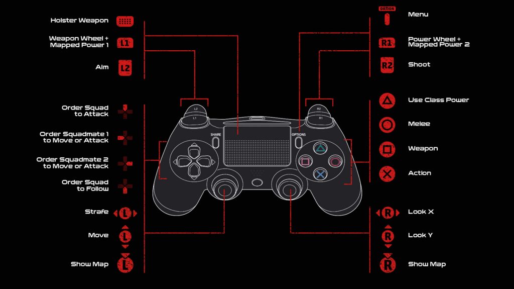 Mass Effect Legendary Edition - PlayStation Controls