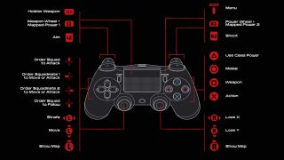 Effect Legendary - PlayStation Controls