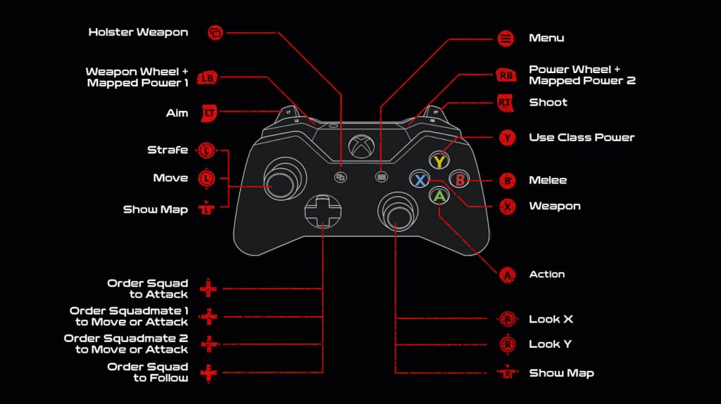 Mass Effect Legendary Edition - Xbox Controls