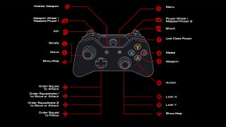 Mass effect pc on sale xbox one controller