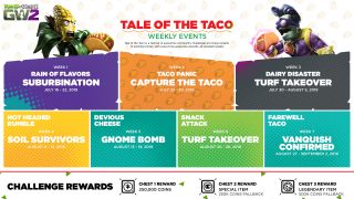 Events - Plants vs. Zombies™ Garden Warfare 2