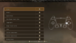 This image shows the Hunter controls listed below.