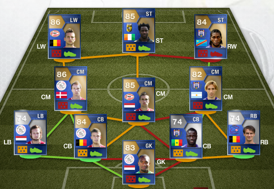 FIFA Ultimate Team - Eredivisie & Belgian Pro Lg TOTS