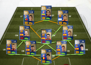 Liga Portugal Team of the Season : r/EASportsFC