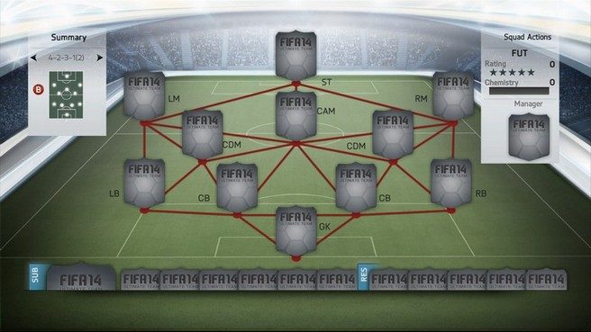 Fifa 14 Ultimate Team New Formations