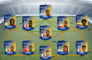 Liga Portugal Team of the Season - EA SPORTS Official