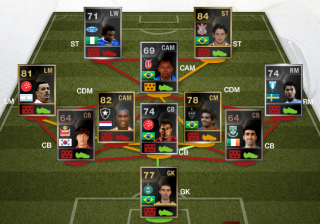 Seven Days In The Thrall Of FIFA Ultimate Team