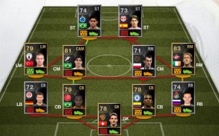 FIFA Ultimate Team - Team of the Week - July 8th