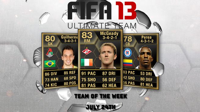 Seven Days In The Thrall Of FIFA Ultimate Team