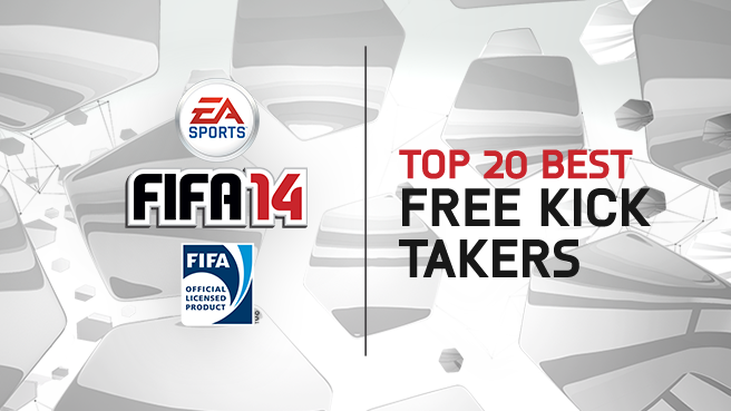 The Best Free Kick Takers In FIFA 24