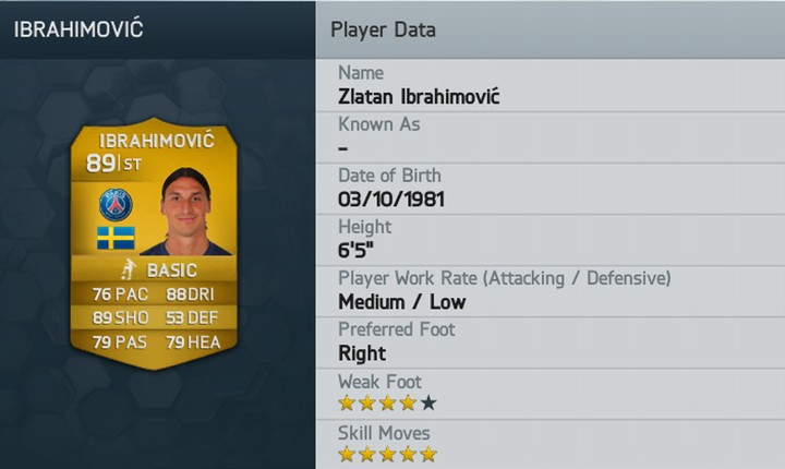 ibra fifa 14