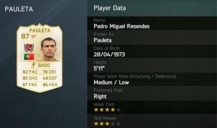 FUT Legends Ratings Reveal