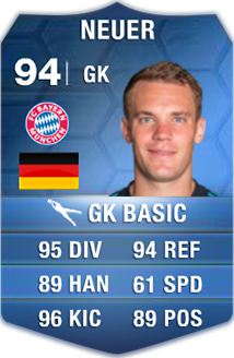 toty fifa 14