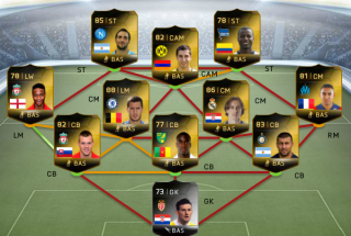 FIFA 16 Ultimate Team™ - Team of the Week - February 23