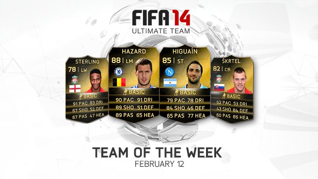 FIFA 16 Ultimate Team™ - Team of the Week - February 23