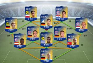 dinosaur Shabby entity FIFA Ultimate Team - Team of the Season - Bundesliga