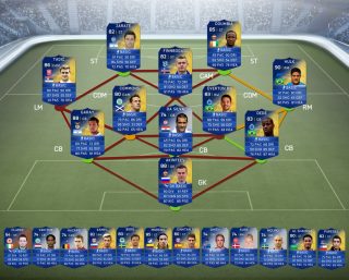 Grudge Survival Absolutely FIFA Ultimate Team - Team of the Season - Rest of the World