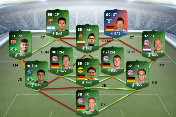 fifa ultimate team fifa 14