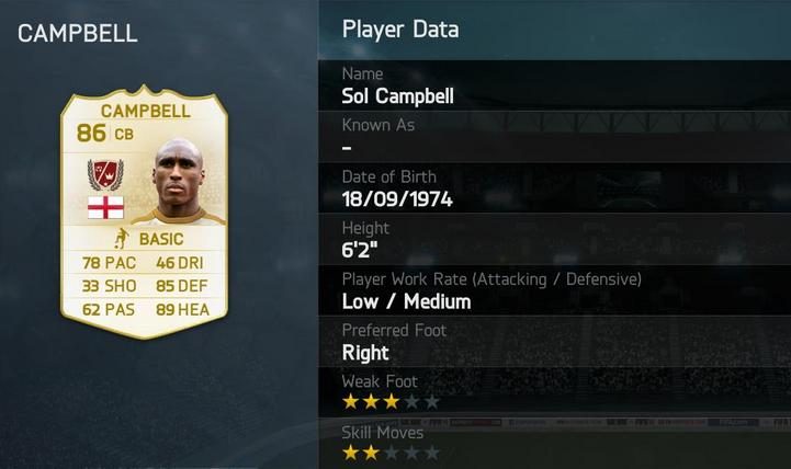 Puntuación de FUT Legends