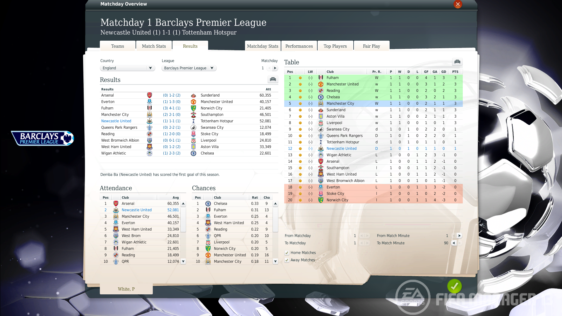 Fussball Manager 13 Datenbank Update 21/22 FUSSBALL MANAGER 13