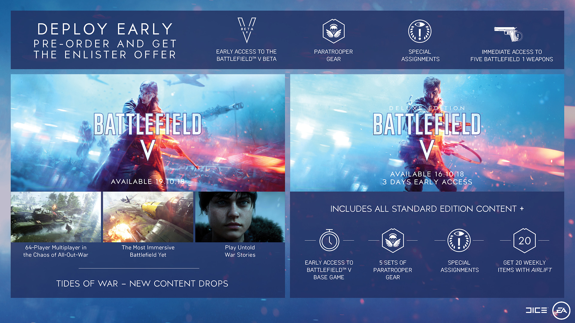 instal the new version for mac Battlefield V Definitive Edition