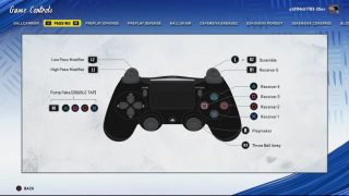 Madden NFL 20 Game Controls For PS4