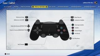 Madden Nfl Game Controls For Ps4