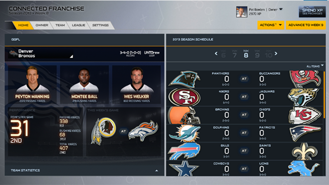 Connected Franchise - Madden NFL 25 Guide - IGN