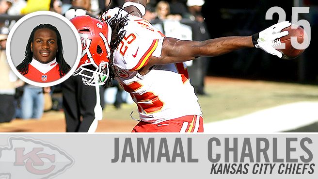 75 Jamaal Charles (RB, Chiefs)  Top 100 NFL Players of 2016 