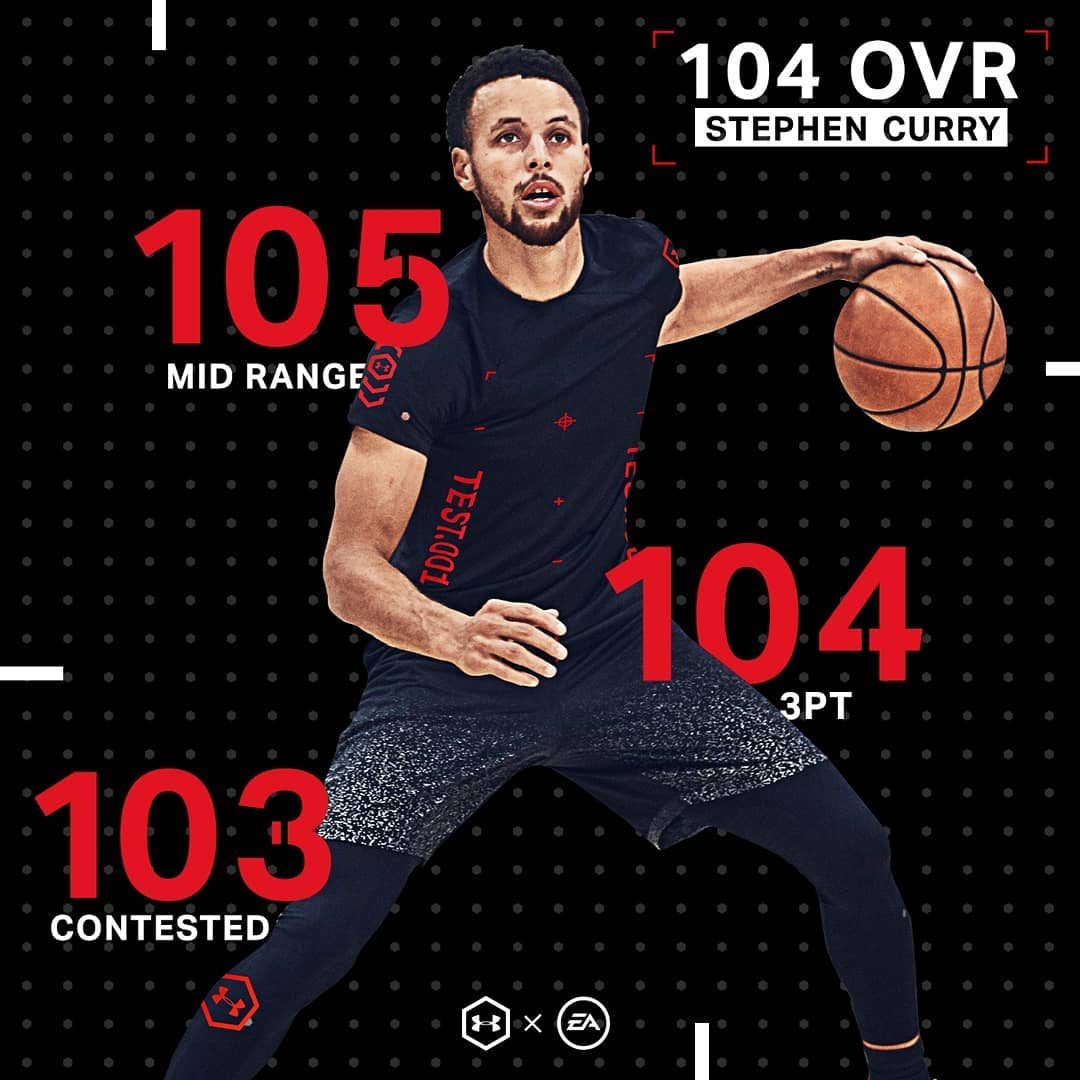 NBA Live Mobile Fan Art