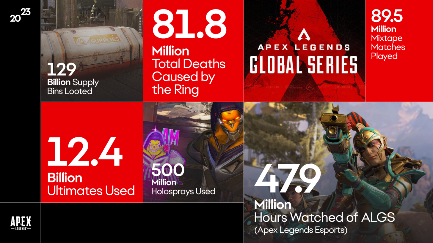2023-a-year-powered-by-interactive-entertainment