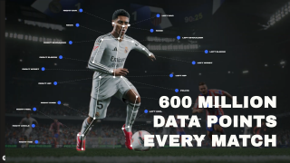 Soccer player in white Real Madrid kit controls the ball under stadium lights as blue tracking dots label joints and text reads “600 Million Data Points Every Match.”