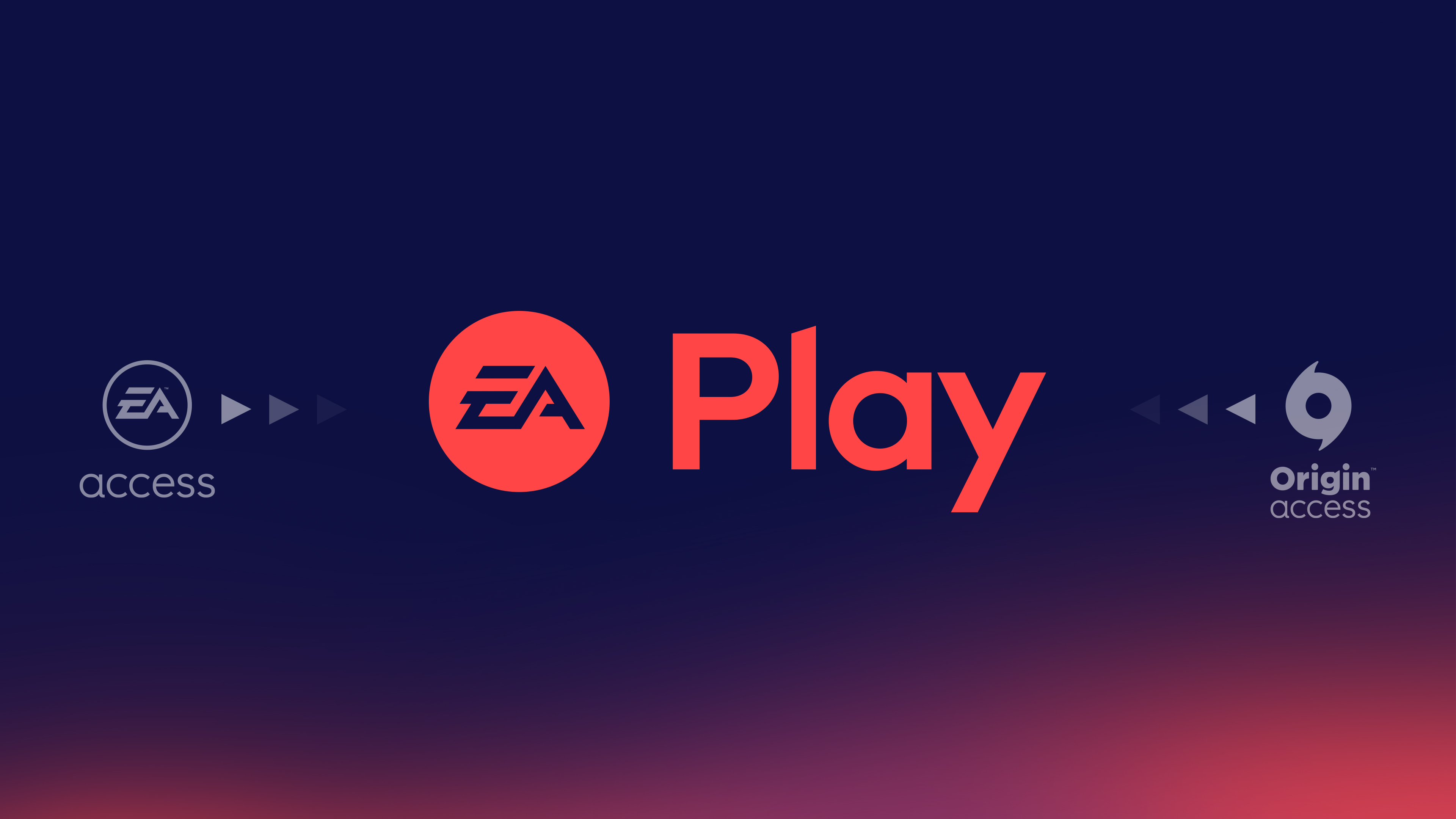 how to use ea play with game pass on pc