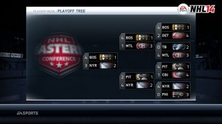 EA Sports playoff simulation picks New York Rangers as 2013