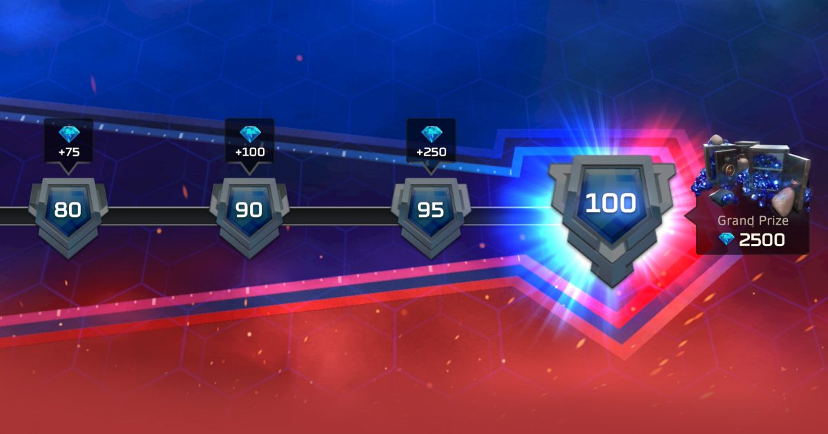 How fut champions matchmaking works