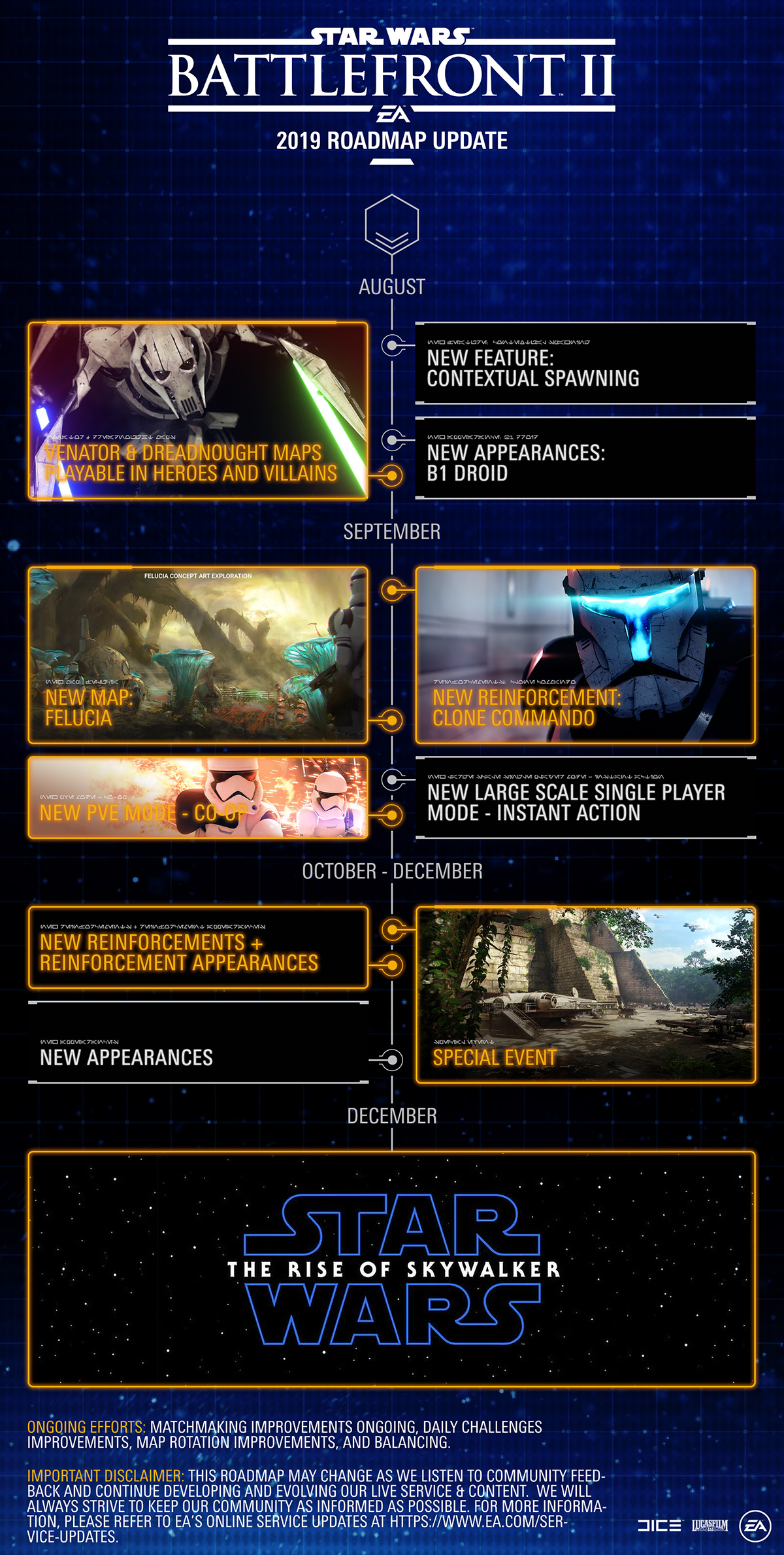 battlefront-2-roadmap-sept-dec-2019.jpg