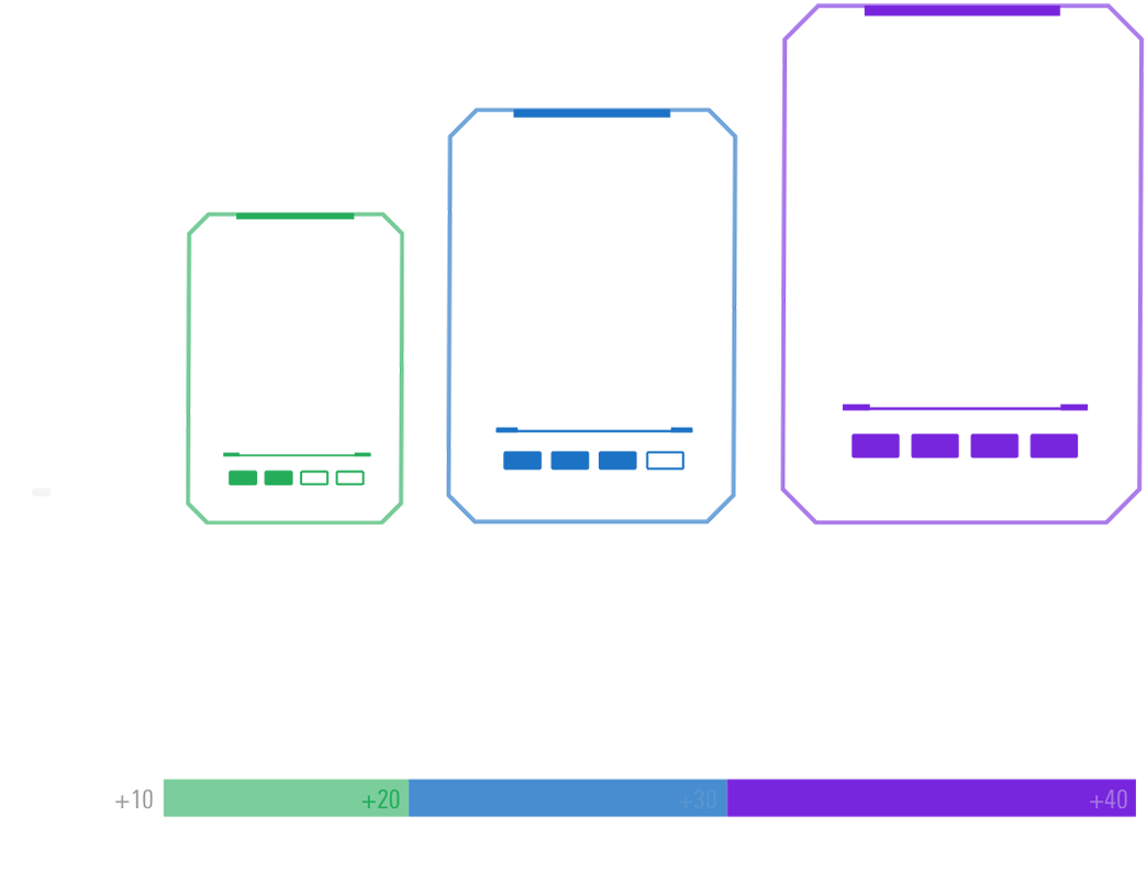 Star Wars Battlefront 2 Class Star Cards