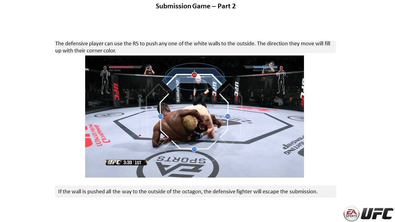 EA SPORTS UFC 4 - PlayStation 4