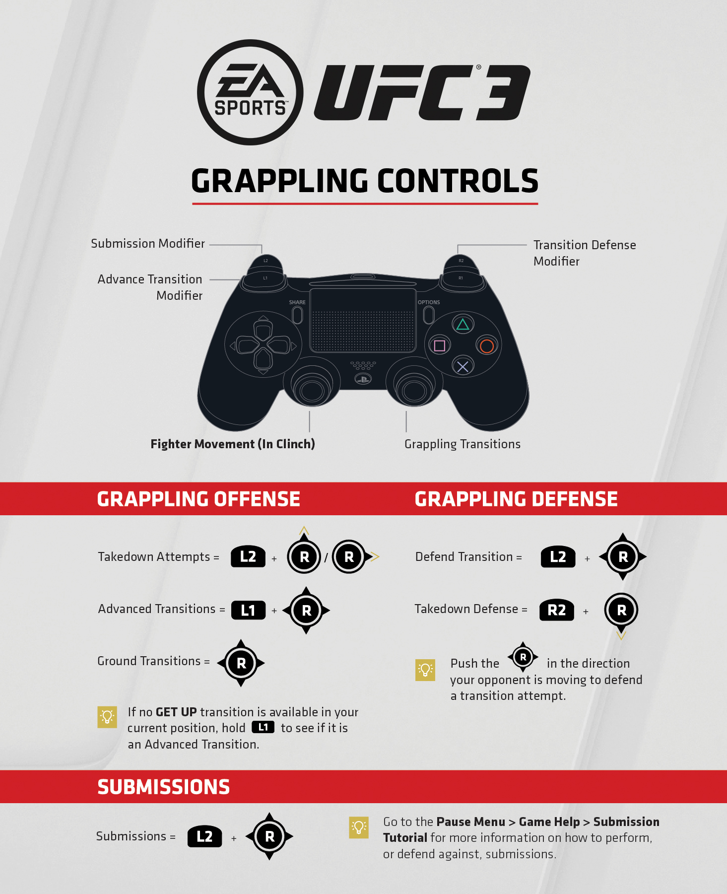 UFC 3 Ground and Grappling Game Controls – Xbox One and PS4 – EA SPORTS