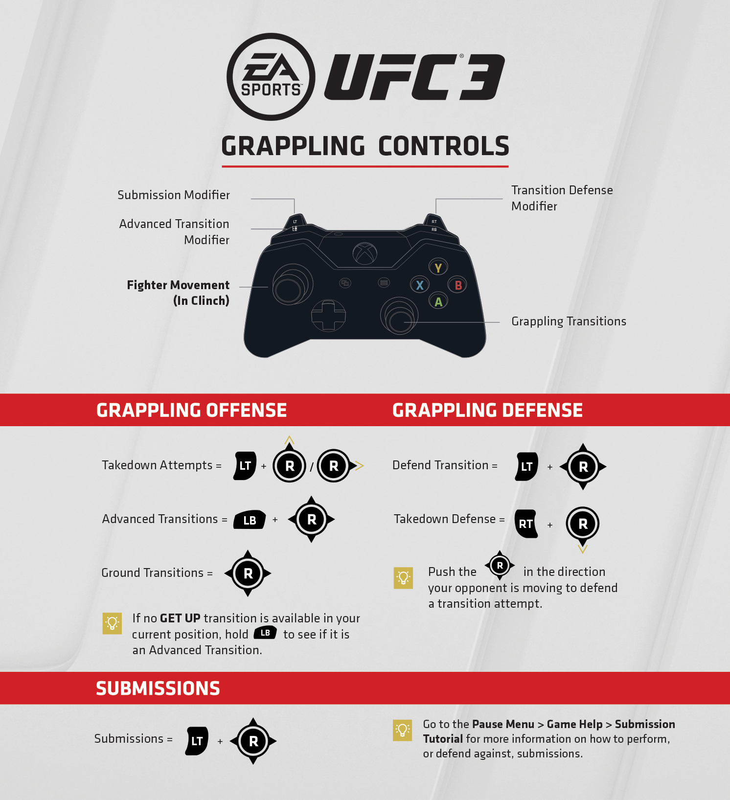 Как сделать бросок в Ufc Ps4