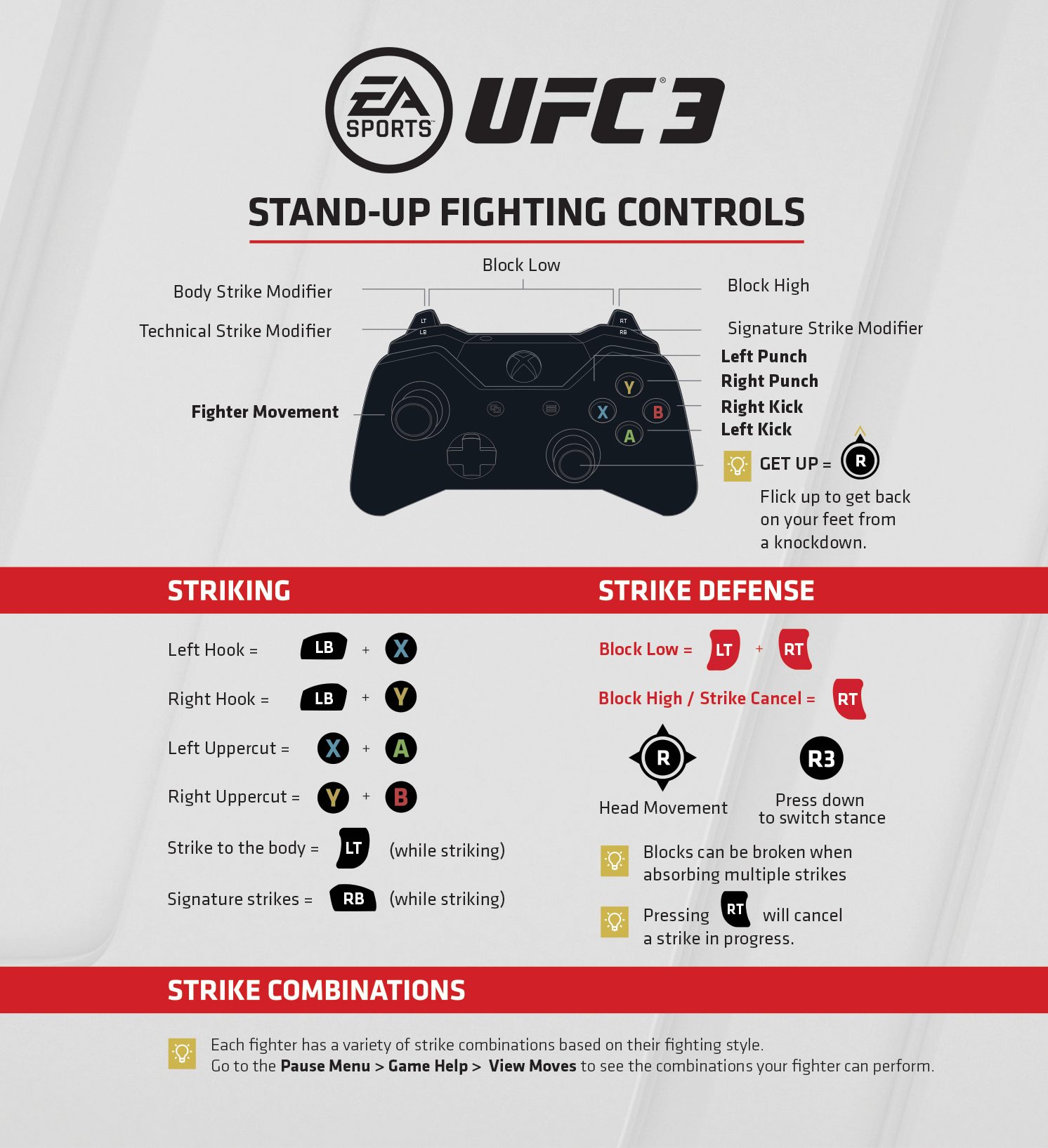 ufc 3 ps4 controls