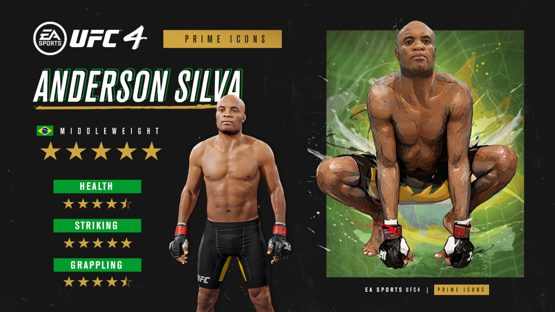 Where would prime Anderson Silva rank in the UFC middleweight division in  2021?