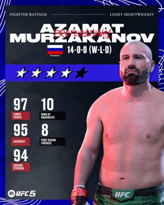 UFC 5 January new fighter Azamat Murzakanov's statistics infograph.