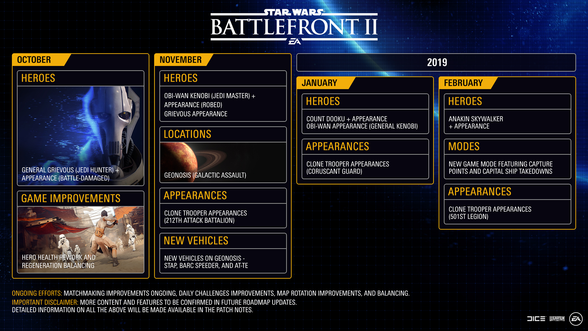 star wars battlefront 2019 clone wars