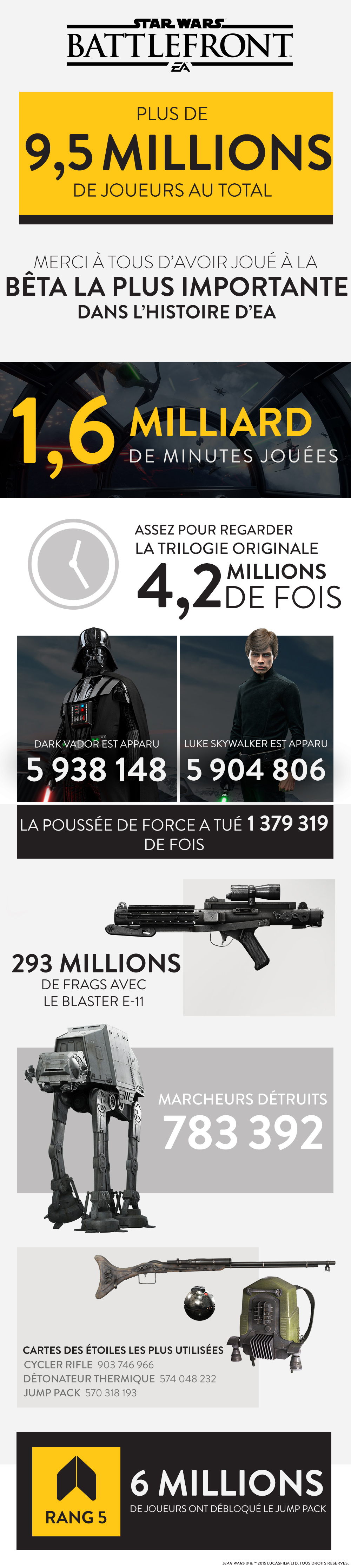 Beta Infographic Beta Infographic