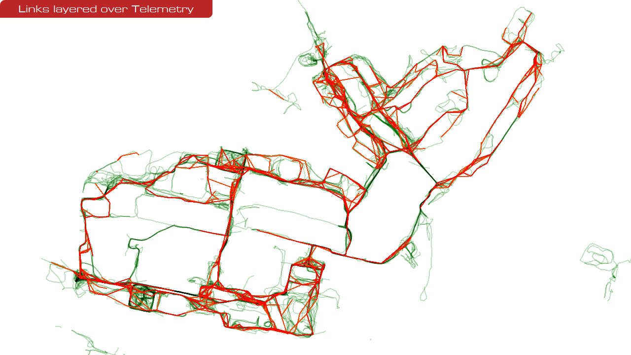 Heat map Heat map