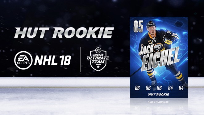 Nhl 18 Hut Rookies Enthullt