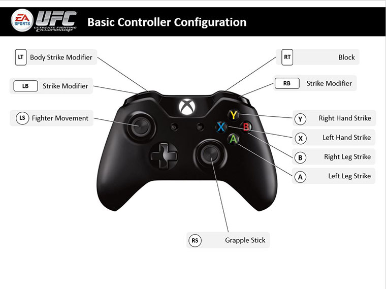 joystick mapper presets xbox one