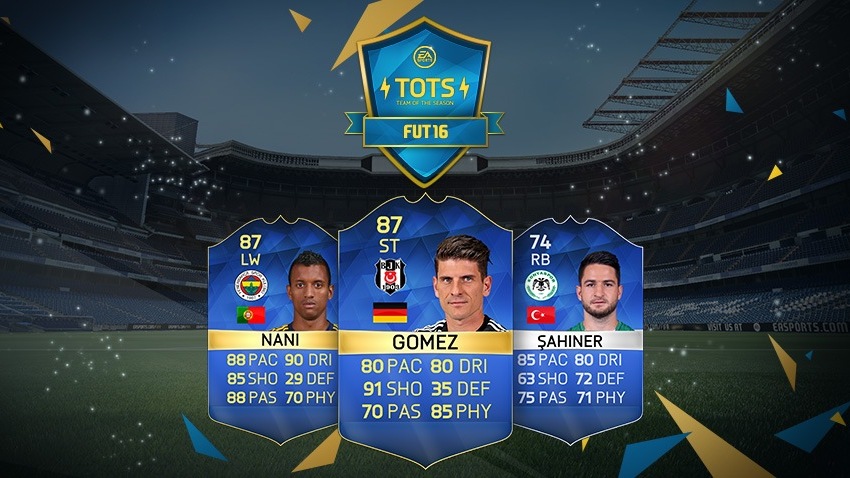 Süper Lig Team Of The Season